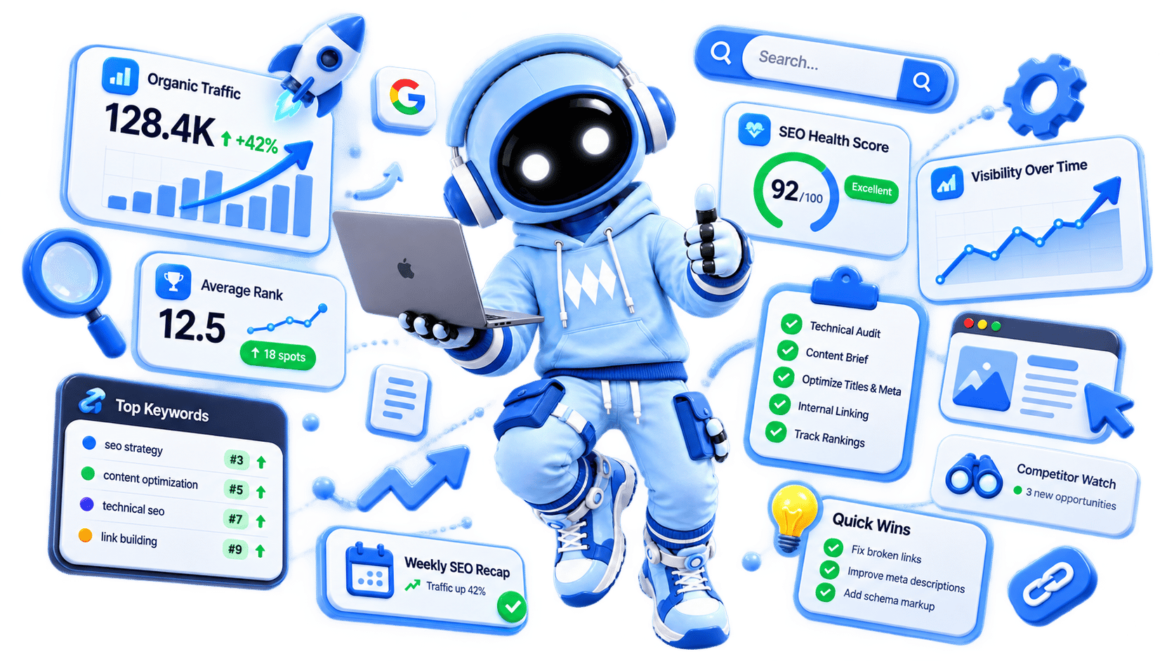 Orbit training on growth